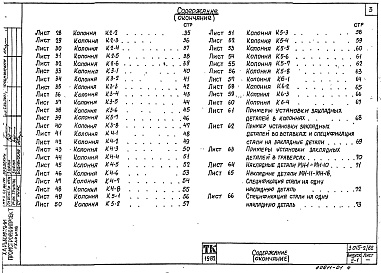 Состав фльбома. Серия 3.015-2/82 УнифицированныеВыпуск 2-1 Сборные железобетонные колонны для эстакад типов Iк ; IIк. Траверсы и вставки. Рабочие чертежи