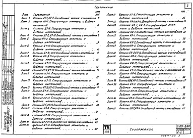 Состав фльбома. Серия 3.015-2/82 УнифицированныеВыпуск 2-2 Сборные железобетонные колонны для эстакад типов IIIк ; IIIж. Рабочие чертежи