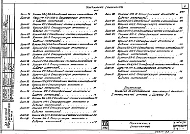 Состав фльбома. Серия 3.015-2/82 УнифицированныеВыпуск 2-2 Сборные железобетонные колонны для эстакад типов IIIк ; IIIж. Рабочие чертежи