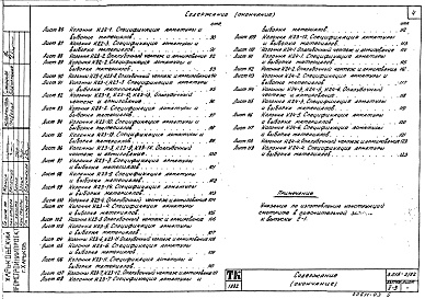 Состав фльбома. Серия 3.015-2/82 УнифицированныеВыпуск 2-3 Сборные железобетонные колоны для эстакад типов IVк ; Vк ; IVж ; Vж. Рабочие чертежи