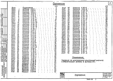 Состав фльбома. Серия 3.015-2/82 УнифицированныеВыпуск 2-4 Сборные железобетонные колонны для эстакад типов VIж ÷ VIIIж. Рабочие чертежи