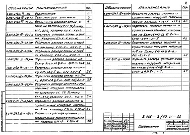 Состав фльбома. Серия 3.015-2/82 УнифицированныеВыпуск 4 Ведомости расхода материалов