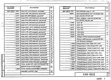 Состав альбома. Серия 3.015-1/92 УнифицированныеВыпуск 3 Стальные конструкции. Чертежи КМ