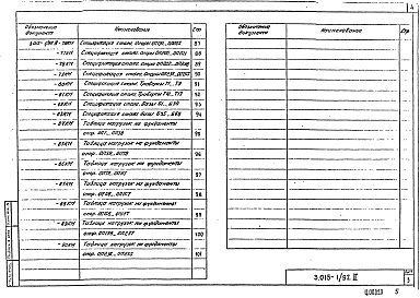 Состав альбома. Серия 3.015-1/92 УнифицированныеВыпуск 3 Стальные конструкции. Чертежи КМ