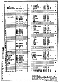 Состав альбома. Серия 1.494-23 ПылеуловителиВыпуск 1 КМП1-00.00.000 Рабочие чертежи деталей общего применения