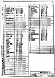 Состав альбома. Серия 1.494-23 ПылеуловителиВыпуск 2 КМП 2.5-00.00.000 Рабочие чертежи