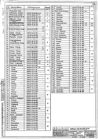 Состав альбома. Серия 1.494-23 ПылеуловителиВыпуск 6 КМП 6.3-00.00.000 Рабочие чертежи