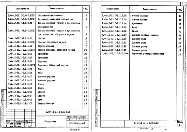 Состав альбома. Серия 1.464.2-21 ФонариВыпуск 1 Фонарь зенитный глухой с трехслойным стеклопакетом. Рабочие чертежи