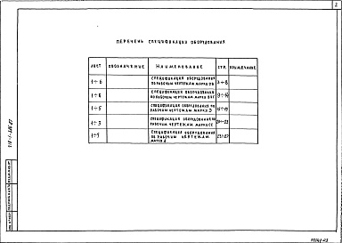 Состав фльбома. Типовой проект 218-1-386.87Альбом 2 Спецификация оборудования