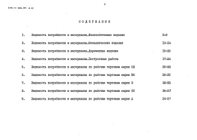 Состав фльбома. Типовой проект 218-1-386.87Альбом 3 Ведомость потребности в материалах