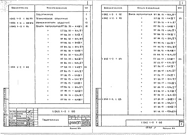 Состав альбома. Серия 1.042.1-2 СборныеВыпуск 1 Плиты перекрытий типа ТТ и Т длиной 11650 и 8650 мм, армированные предварительно напрягаемой арматурой из стали классов А-IV и Ат-V 