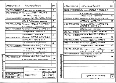 Состав альбома. Серия 1.045.9-1 НепроходныеВыпуск 1-1 Потолки из гипсовых и цементно-стружечных плит. Конструкции и узлы. Рабочие чертежи