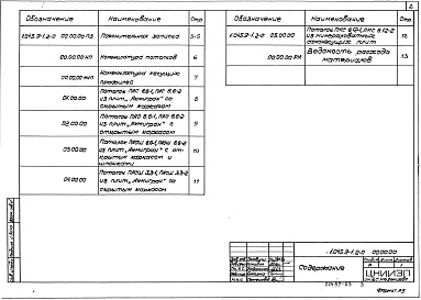 Состав альбома. Серия 1.045.9-1 НепроходныеВыпуск 2-0 Потолки из минераловатных плит. Материалы для проектирования