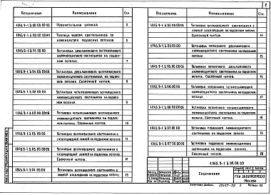 Состав альбома. Серия 1.045.9-1 НепроходныеВыпуск 3 Установка светильников. Конструкции и детали. Рабочие чертежи