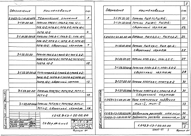 Состав альбома. Серия 1.045.9-1 НепроходныеВыпуск 3-1 Потолки из металлических элементов. Конструкции и узлы. Рабочие чертежи