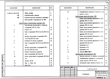 Состав альбома. Серия 1.060.3-1.93 КонструкцииВыпуск 0 Материалы для проектирования