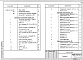 Состав фльбома. Серия 1.060.3-1.93 КонструкцииВыпуск 0 Материалы для проектирования