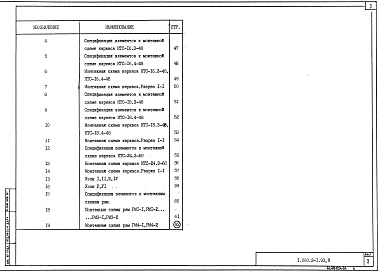 Состав альбома. Серия 1.060.3-1.93 КонструкцииВыпуск 0 Материалы для проектирования