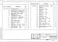 Состав фльбома. Серия 1.063.9-6.93 ФермыВыпуск 1 Фермы. Указания по применению. Технические условия. Рабочие чертежи