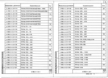 Состав альбома. Серия 1.089.1-1 ШахтыВыпуск 2-1 Блоки шахт пассажирских лифтов по ГОСТ 5746-83 и плиты перекрытий. Арматурные и закладные изделия. Рабочие чертежи