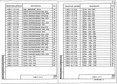 Состав альбома. Серия 1.089.1-1 ШахтыВыпуск 2-2 Блоки шахт пассажирских и грузовых лифтов по альбому АТ-6 и плиты перекрытий.  Арматурные и закладные изделия. Рабочие чертежи