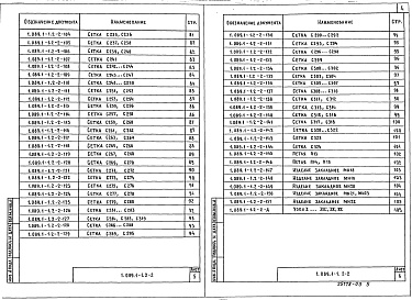 Состав альбома. Серия 1.089.1-1 ШахтыВыпуск 2-2 Блоки шахт пассажирских и грузовых лифтов по альбому АТ-6 и плиты перекрытий.  Арматурные и закладные изделия. Рабочие чертежи