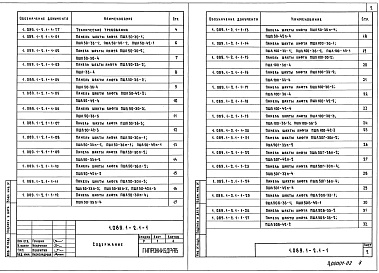 Состав альбома. Серия 1.089.1-2 ШахтыВыпуск 1-1 Панели шахт пассажирских и грузовых лифтов по альбому АТ-6 и плиты перекрытий. Рабочие чертежи