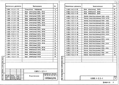 Состав альбома. Серия 1.089.1-2 ШахтыВыпуск 2-1 Панели шахт пассажирских и грузовых лифтов по альбому АТ-6 и плиты перекрытий. Арматурные и закладные изделия. Рабочие чертежи