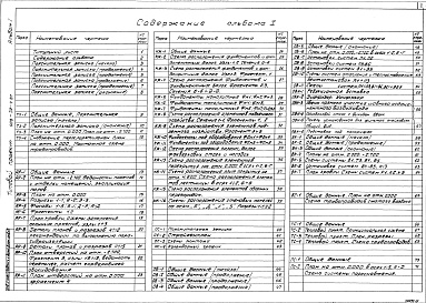 Состав альбома. Типовой проект 408-32-4.87Альбом 1 Общая пояснительнгая записка. Технология производства. Архитектурные решения. Конструкции железобетонные. Отопление и вентиляция. Внутренний водопровод и канализация. Воздухоснабжение. Пароснабжение