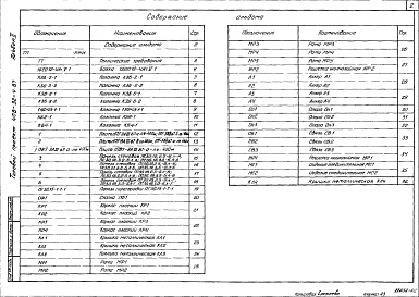 Состав альбома. Типовой проект 408-32-4.87Альбом 2 Строительные изделия