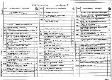 Состав альбома. Типовой проект 408-32-4.87Альбом 3 Силовое электрооборудование.  Связь и сигнализация. Автоматизация