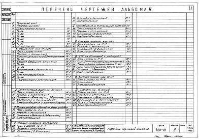 Состав альбома. Серия 1.420.1-25 КонструкцииАльбом 4 Примеры решений объектов с применением УТС