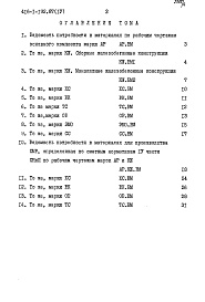 Состав фльбома. Типовой проект 416-1-192.87Альбом 4 Ведомости потребности в материалах    