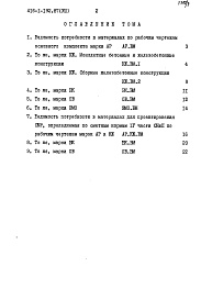 Состав фльбома. Типовой проект 416-1-192.87Альбом 8 Материально техническая кладовая в подвале здания бытовых и вспомогательных помещений. Ведомости потребности в материалах    