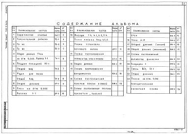 Состав фльбома. Типовой проект 705-2-56.84Альбом 1 Пояснительная записка. Технология производства. Архитектурные решения. Конструкции железобетонные. Конструкции металлические. Силовое электрооборудование