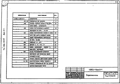 Состав альбома. Серия 1.020.1-6сп ДополнительныеВыпуск 0-1 Указания по применению изделий