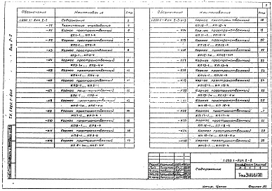 Состав альбома. Серия 1.020.1-6сп ДополнительныеВыпуск 2-2 Колонны сечением 400х400 мм. Пространственные каркасы. Рабочие чертежи