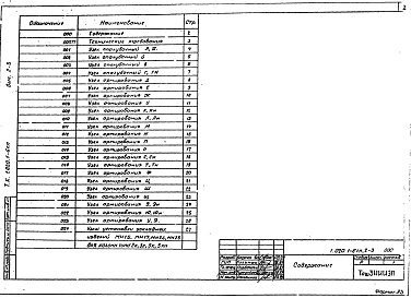 Состав альбома. Серия 1.020.1-6сп ДополнительныеВыпуск 2-3 Колонны сечением 400х400 мм. Детали. Рабочие чертежи