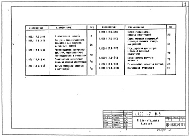 Состав альбома. Серия 1.020.1-7 КонструкцииВыпуск 0-3 Указания по монтажу изделий каркаса