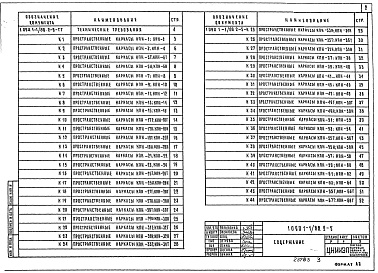 Состав альбома. Серия 1.090.1-1/88 СборныеВыпуск 2-5 Панели наружных стен трехслойные на жестких связях. Пространственные каркасы. Рабочие чертежи