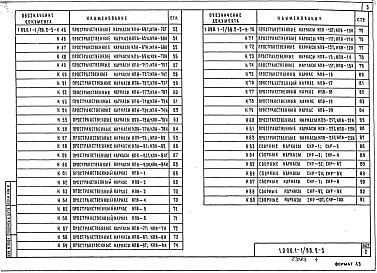 Состав альбома. Серия 1.090.1-1/88 СборныеВыпуск 2-5 Панели наружных стен трехслойные на жестких связях. Пространственные каркасы. Рабочие чертежи