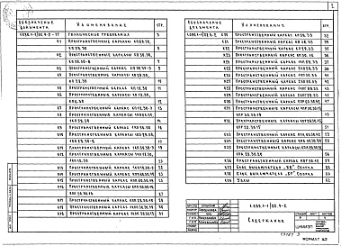 Состав альбома. Серия 1.090.1-1/88 СборныеВыпуск 4-2 Панели внутренних стен. Пространственные каркасы. Рабочие чертежи 