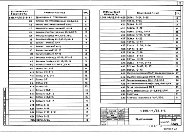 Состав альбома. Серия 1.090.1-1/88 Сборные Выпуск 5-3 Плиты перекрытий многопустотные и ребристые высотой 220 мм  и многопустотные высотой 260 мм, длиной 2980 мм, армированные стержнями из стали класса A-III, длиной 5980, 6580 и 7180 мм, армированные напрягаемой арматурой из стали класс