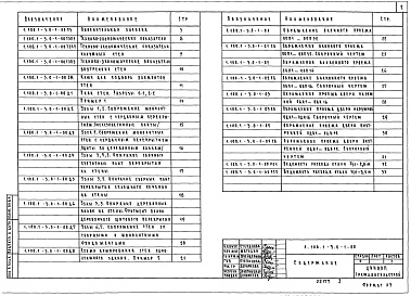 Состав альбома. Серия 1.100.1-3 Элементы Выпуск 0-1 Элементы и узлы сопряжения монолитных стен в несейсмических районах. Материалы для проектирования