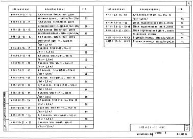 Состав альбома. Серия 1.100.1-3 ЭлементыВыпуск 0-2с Элементы и узлы сопряжения монолитных стен в районах сейсмичностью 7, 8, 9 баллов. Материалы для проектирования