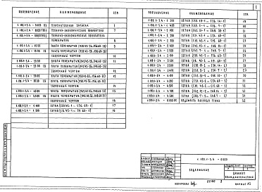 Состав альбома. Серия 1.100.1-3 ЭлементыВыпуск 4 Монолитные плиты перекрытий. Материалы для проектирования и рабочие чертежи