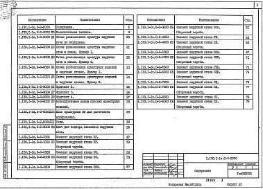 Состав альбома. Серия 1.130.1-1c ЭлементыВыпуск 0-2 Элементы монолитных наружных стен. Материалы для проектирования