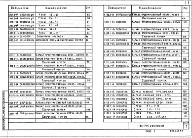 Состав альбома. Серия 1.132.1-14 ПанелиВыпуск 1 Рабочие чертежи