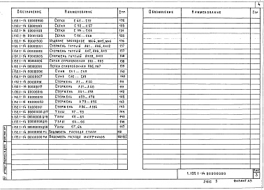 Состав альбома. Серия 1.132.1-14 ПанелиВыпуск 1 Рабочие чертежи