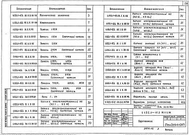 Состав альбома. Серия 1.132.1-15 ПанелиВыпуск 2 Панели чердачные толщиной 400 и 450 мм. Рабочие чертежи